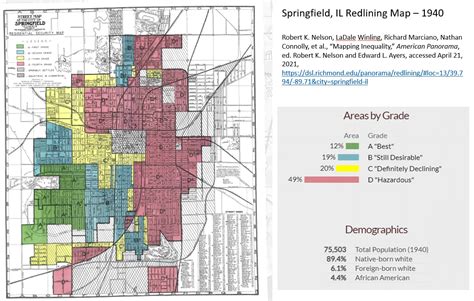 springfield il zoning map|Building and Zoning Commission City of Springfield .